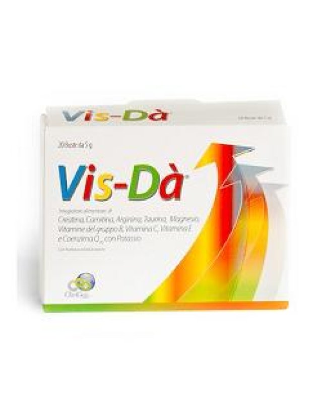 VIS-DA INTEG PROENERGET 20BS