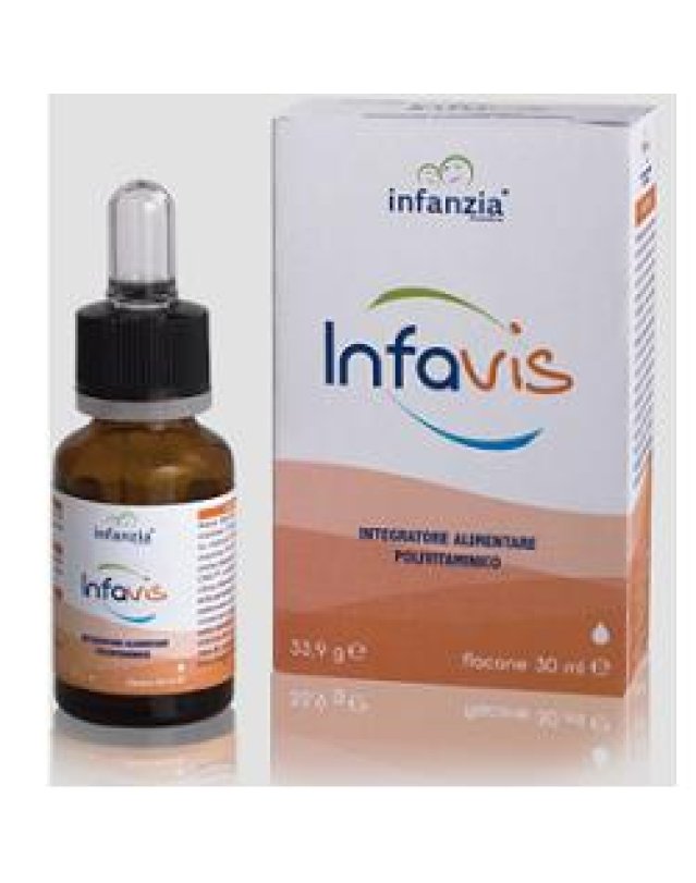 INFAVIS GOCCE