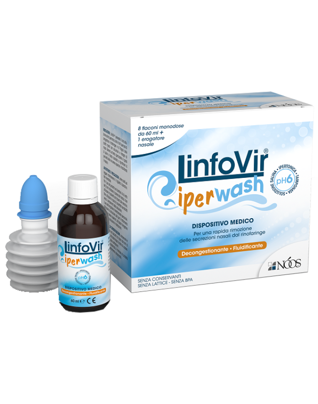 LINFOVIR Iperwash Soluz.