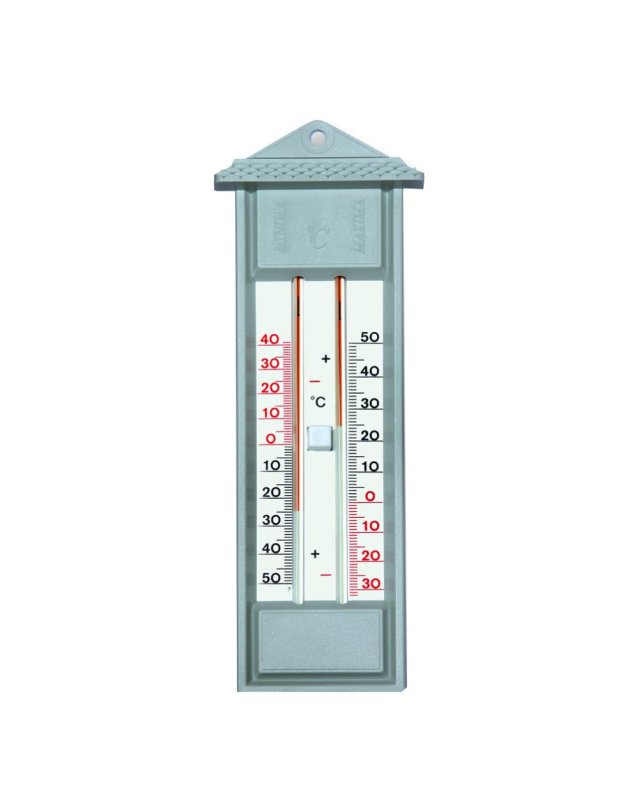 TERMOMET-SAFETY MAX MINI SAF