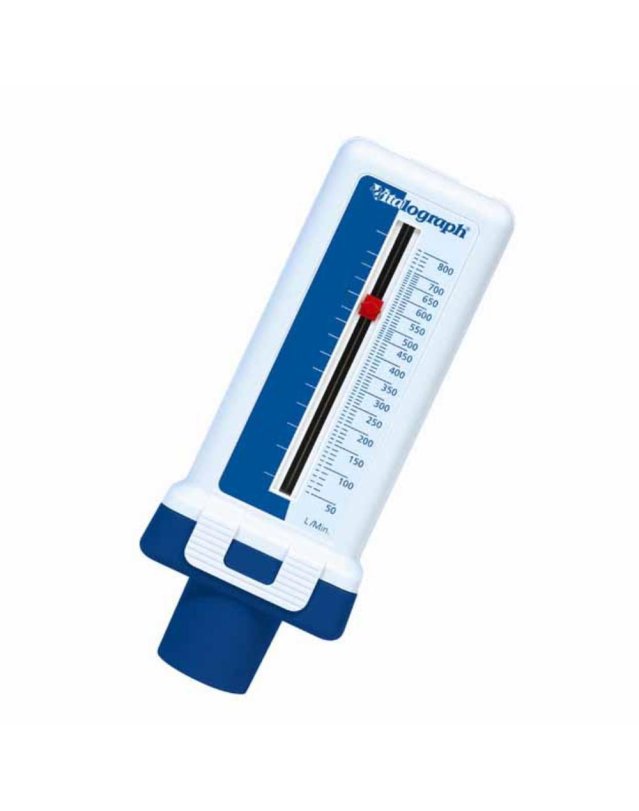 MISURATORE Picco Flusso F/C