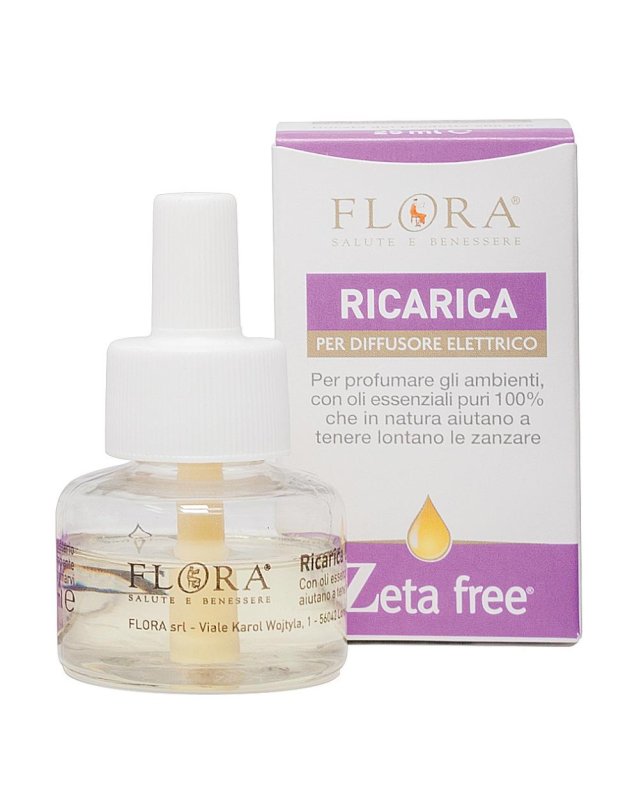 ZETA FREE RIC DIFF ELET