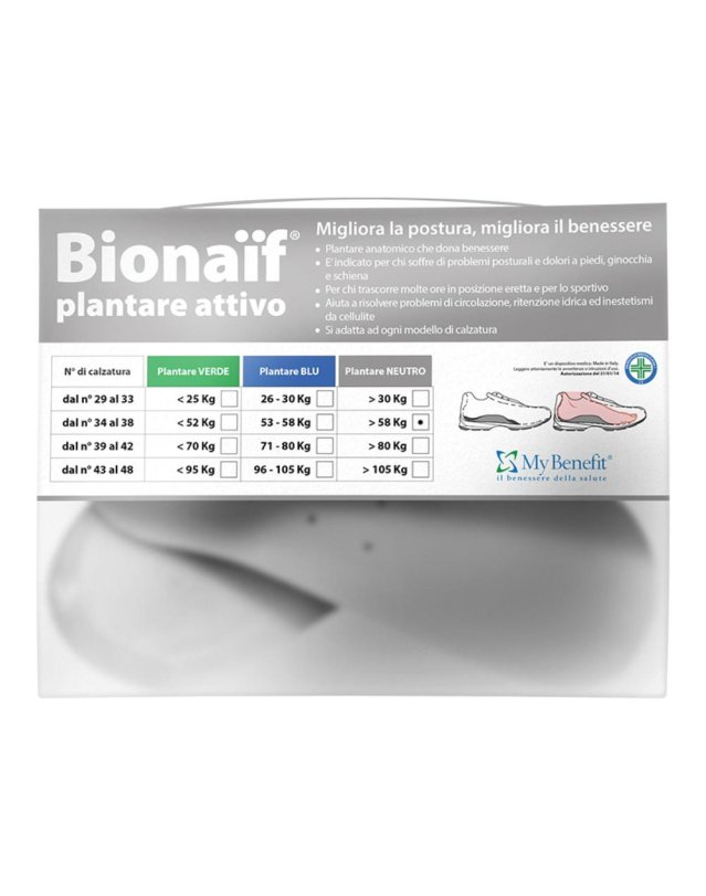 BIONAIF Plant.Att.Neutro P 2pz