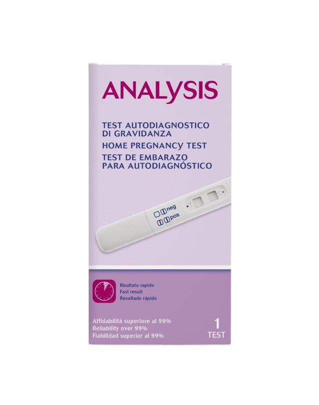 TEST GRAVID ANALYSIS 1P 61437.2