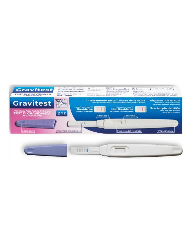 TEST GRAV PLUS GAMMATEST 2PZ
