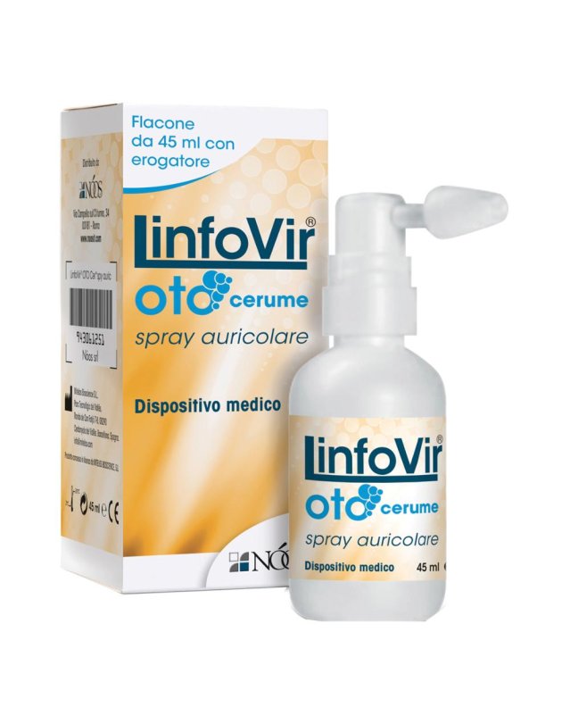 LINFOVIR OTO CERUME SPRY AURIC