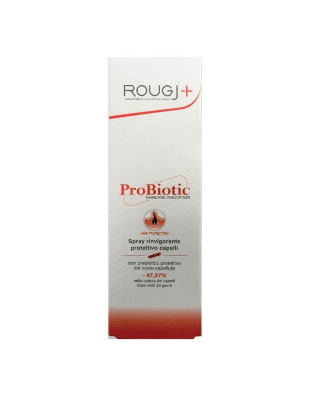 ROUGJ SPRAY RINVIG ANTICAD
