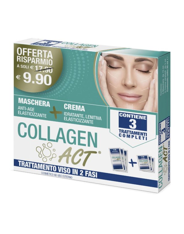 COLLAGEN ACT BUST