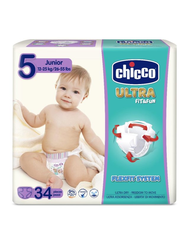 CH PANNOL DOPP ULTRA JUN 34