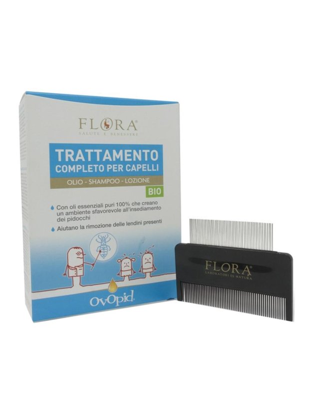 KIT OVOPID MIGNON BIO BDIH ICE