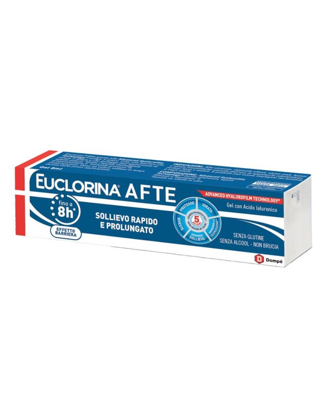 EUCLORINA Afte Gel 8ml