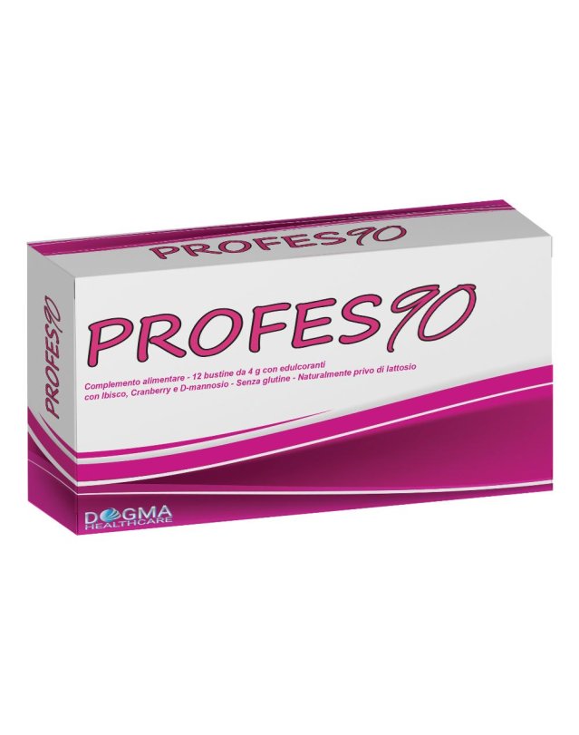 PROFES90 12 Bust.