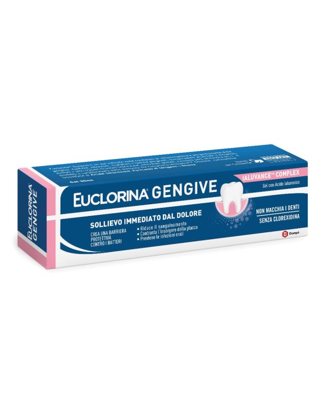 EUCLORINA Gengive Gel 30ml