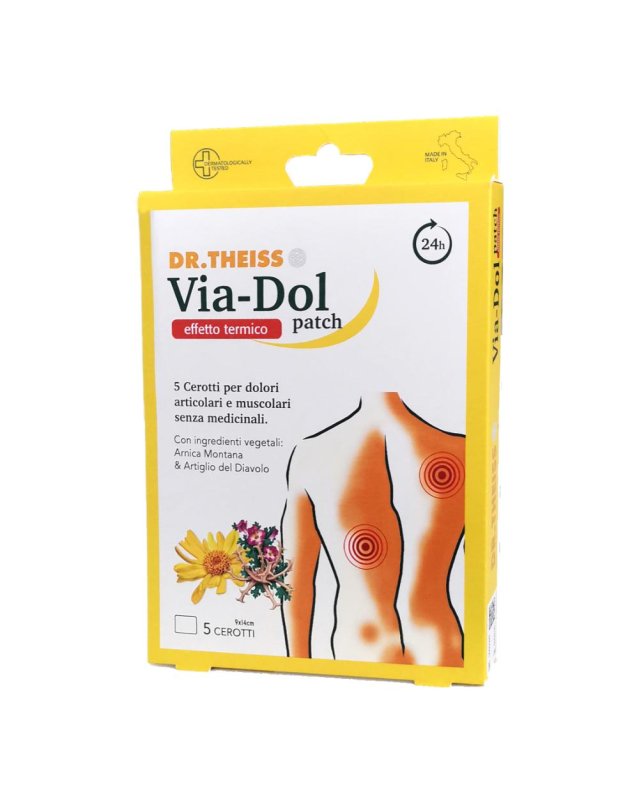 DR THEISS VIA-DOL PATCH TERM5P