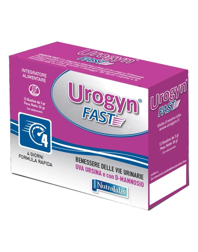 UROGYN FAST 12 Bust.