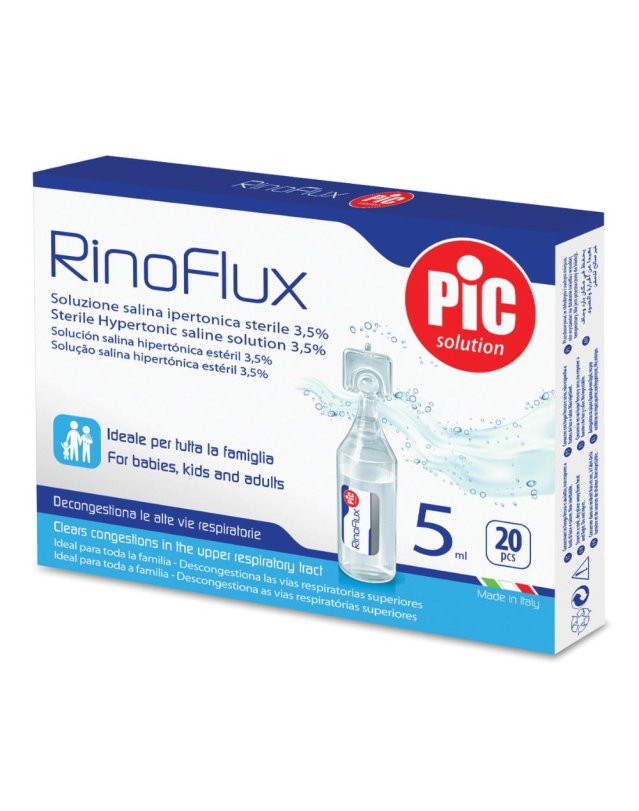RINOFLUX Sol.Iperton.20fl.5ml