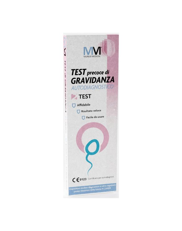 MUNUS Test Gravidanza