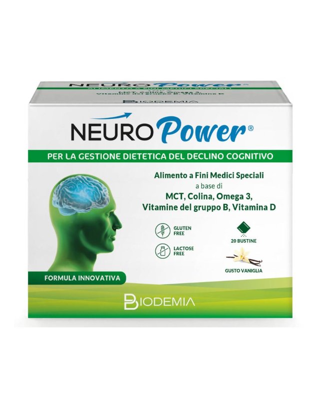 NEUROPOWER 20BUST